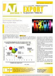 Tlcharger le journal quotidien La Journe Vinicole numro 22925 du 06/06/2019