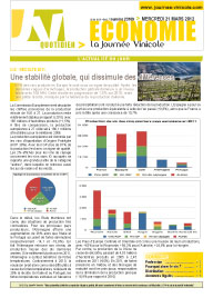 Tlcharger le journal quotidien La Journe Vinicole numro 23109 du 06/06/2019