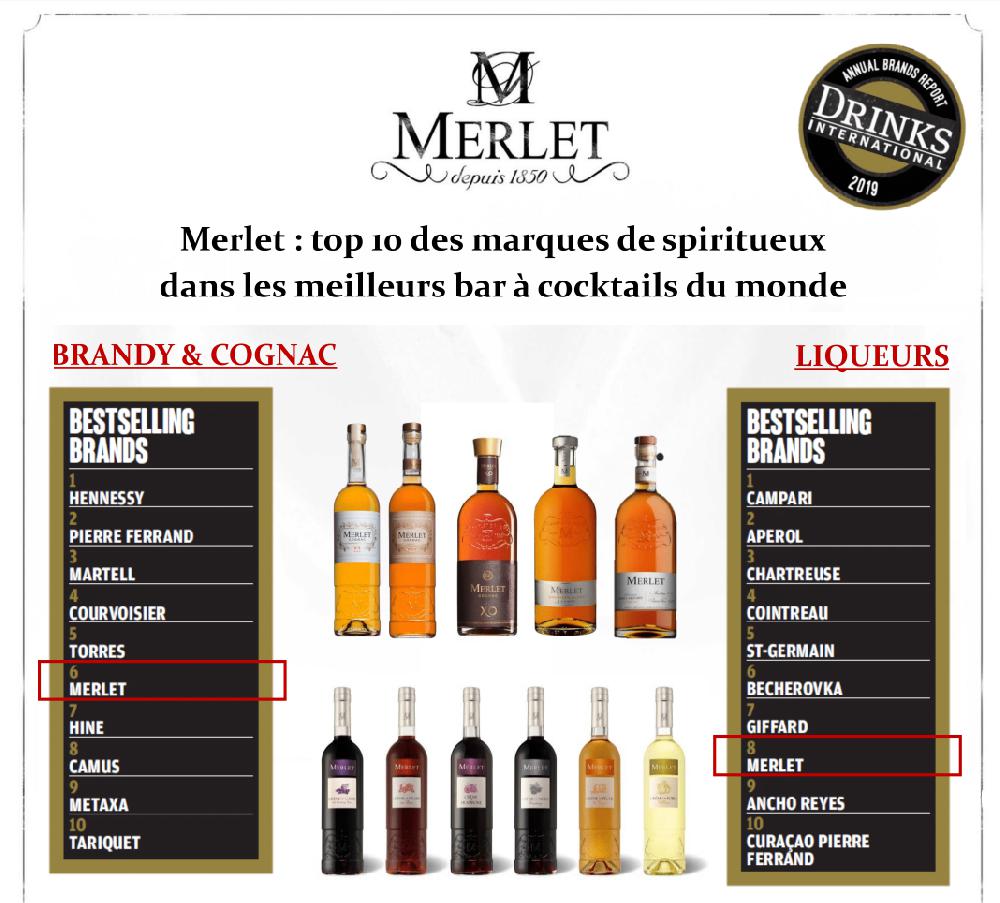 Merlet<br><b>Top 10 des marques de spiritueux dans les meilleurs bars  cocktails du monde</b>